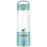 Nutribullet Nutribullet Portable, blender, ekstraktor hranjivih tvari - NBP003LBL