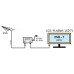 Iskra Antena Loga UHF sa pojačalom, 24,5 dB(i), RG6U 10 met. - P-2845 DTT/G SET