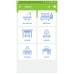 Amiko Home Kontrolni centar za Amiko Smart Home - SMART HOME GATEWAY (HUB)