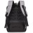 Gembird Ruksak za laptop 15.6" sa sigurnosnom bravom - NCC-15-KLB022