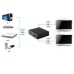 NN-Su HDMI razdjelnik, 1 ulaz - 4 izlaza, Full HD, HDCP - HDMI splitter 4/1
